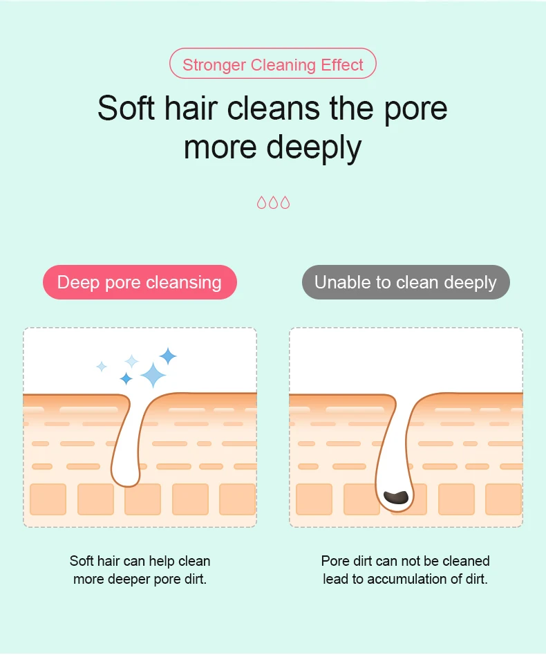 Wheat straw face cleaning brush